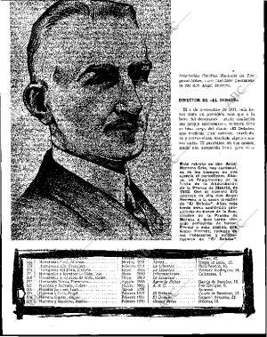 BLANCO Y NEGRO MADRID 30-01-1965 página 76