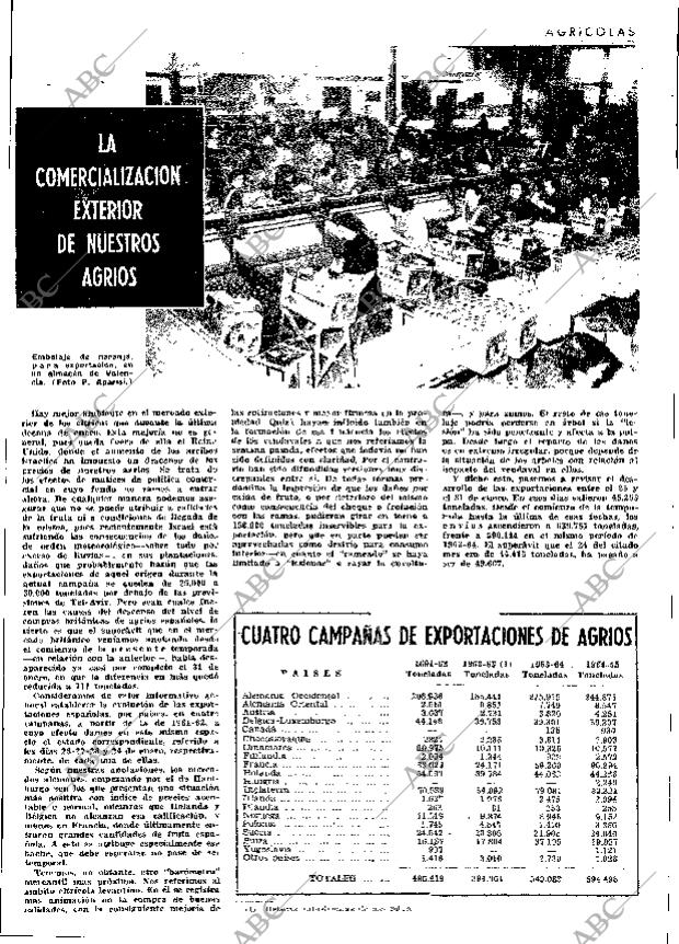 ABC MADRID 05-02-1965 página 19