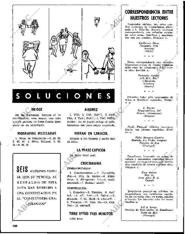BLANCO Y NEGRO MADRID 06-02-1965 página 128
