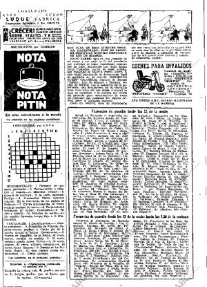 ABC MADRID 10-02-1965 página 79