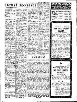 ABC SEVILLA 19-02-1965 página 48