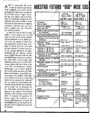 BLANCO Y NEGRO MADRID 20-02-1965 página 82