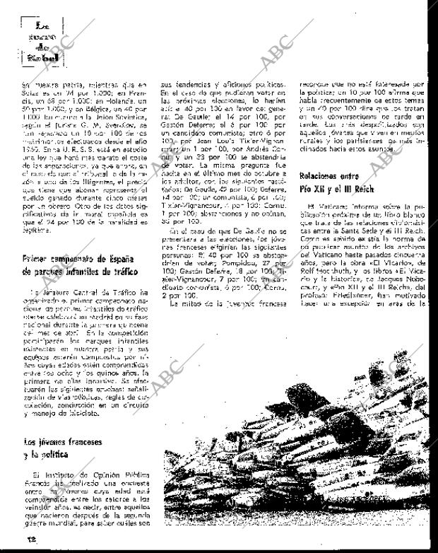 BLANCO Y NEGRO MADRID 27-02-1965 página 12