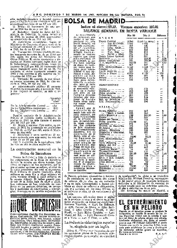 ABC MADRID 07-03-1965 página 76