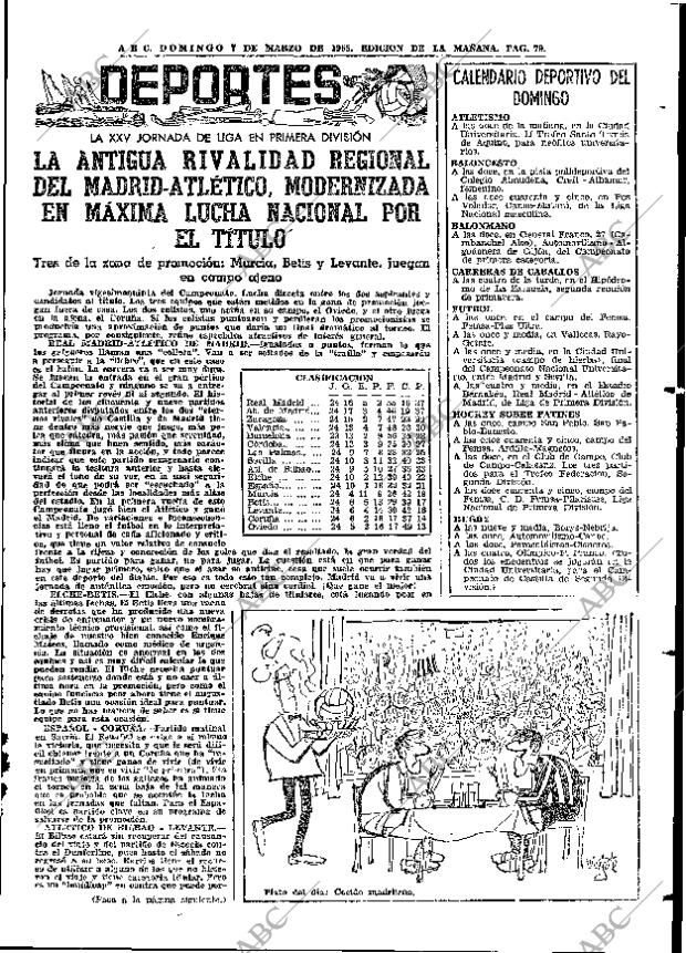 ABC MADRID 07-03-1965 página 79