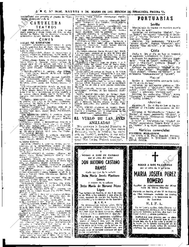 ABC SEVILLA 09-03-1965 página 71