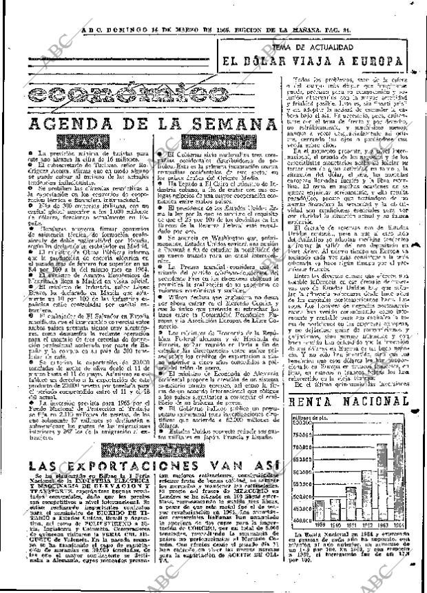 ABC MADRID 14-03-1965 página 91