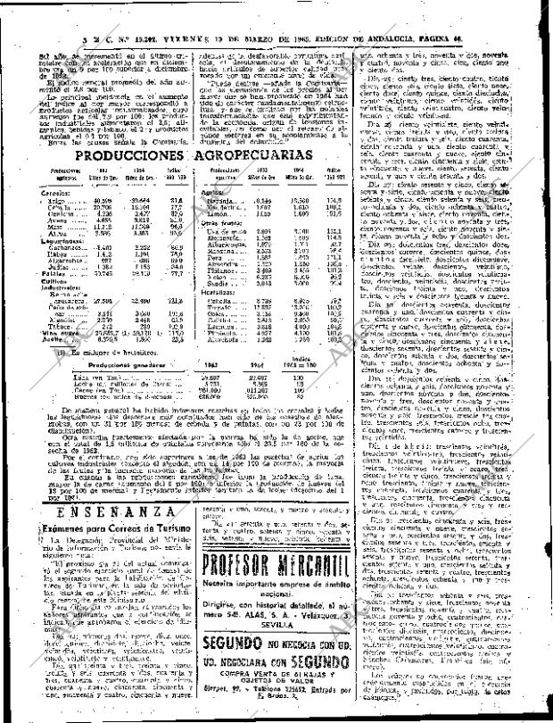 ABC SEVILLA 19-03-1965 página 46