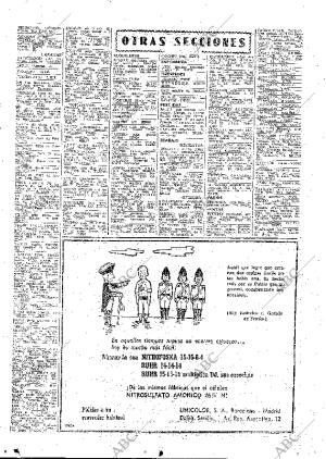 ABC SEVILLA 20-03-1965 página 75