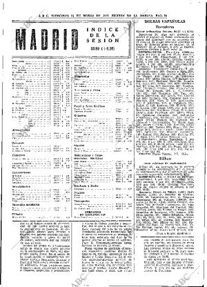 ABC MADRID 24-03-1965 página 75