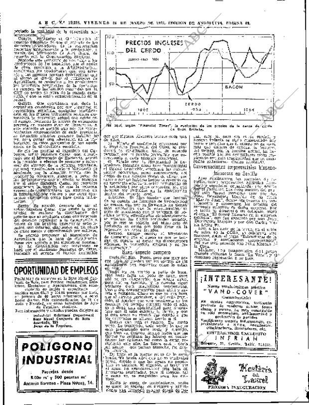 ABC SEVILLA 26-03-1965 página 40