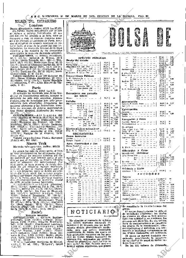 ABC MADRID 31-03-1965 página 66