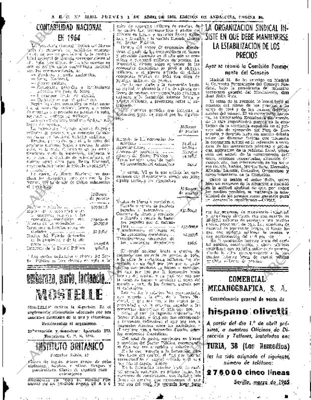 ABC SEVILLA 01-04-1965 página 35