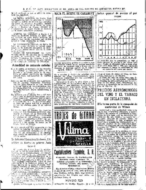 ABC SEVILLA 11-04-1965 página 95