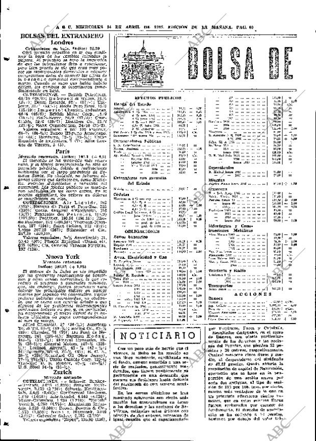 ABC MADRID 14-04-1965 página 80