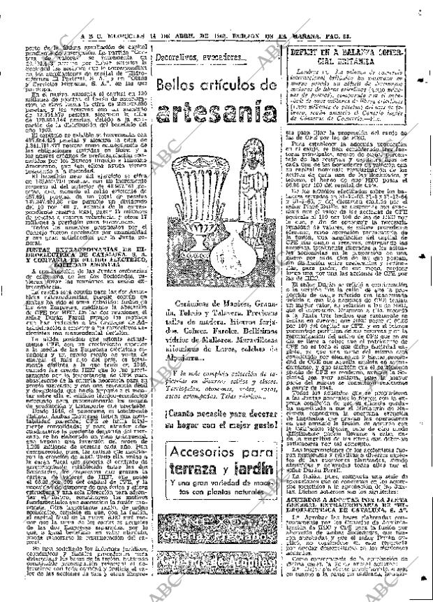 ABC MADRID 14-04-1965 página 83