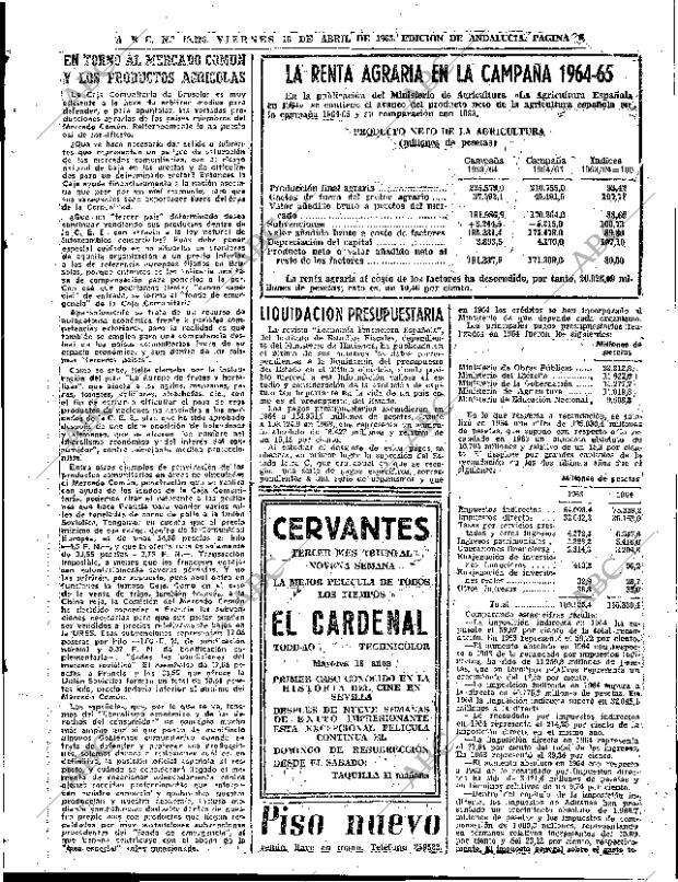 ABC SEVILLA 16-04-1965 página 33