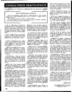 BLANCO Y NEGRO MADRID 17-04-1965 página 128