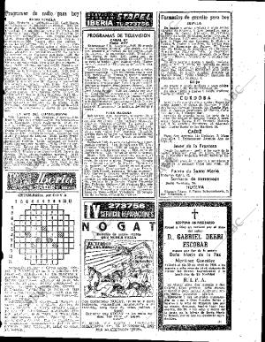 ABC SEVILLA 20-04-1965 página 77