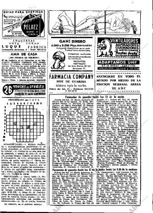 ABC MADRID 22-04-1965 página 111