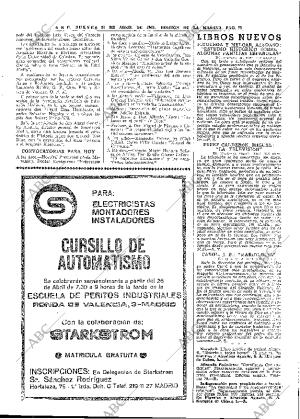 ABC MADRID 22-04-1965 página 77