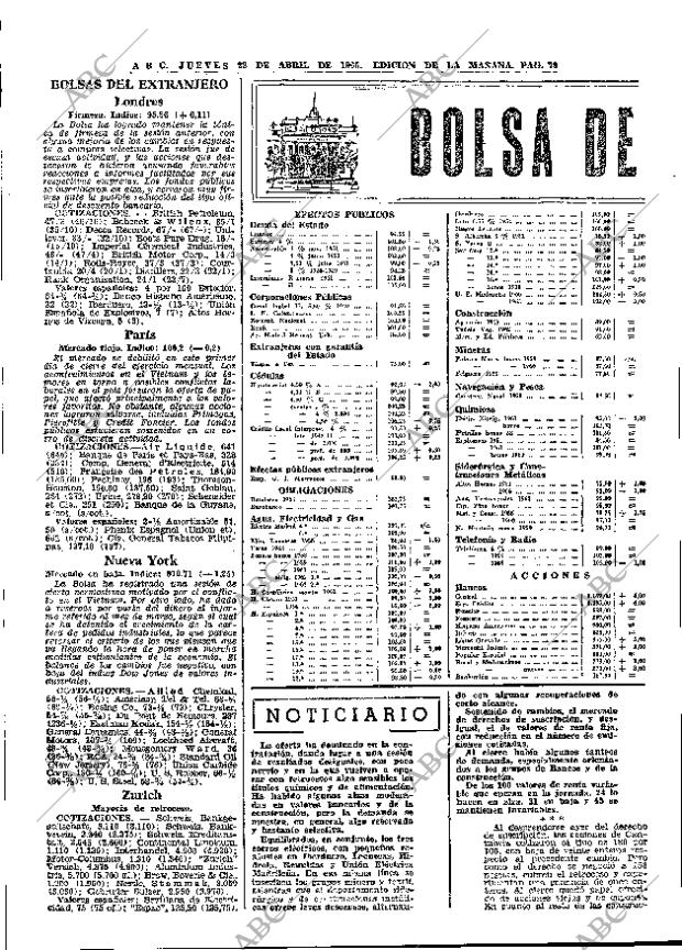 ABC MADRID 22-04-1965 página 78