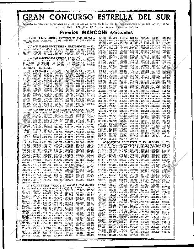 ABC SEVILLA 27-04-1965 página 38