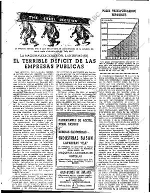 ABC SEVILLA 27-04-1965 página 41