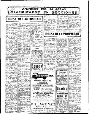 ABC SEVILLA 29-04-1965 página 74