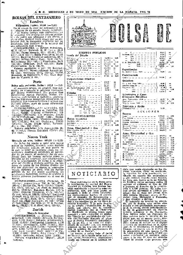 ABC MADRID 05-05-1965 página 72