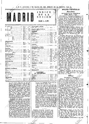 ABC MADRID 06-05-1965 página 91