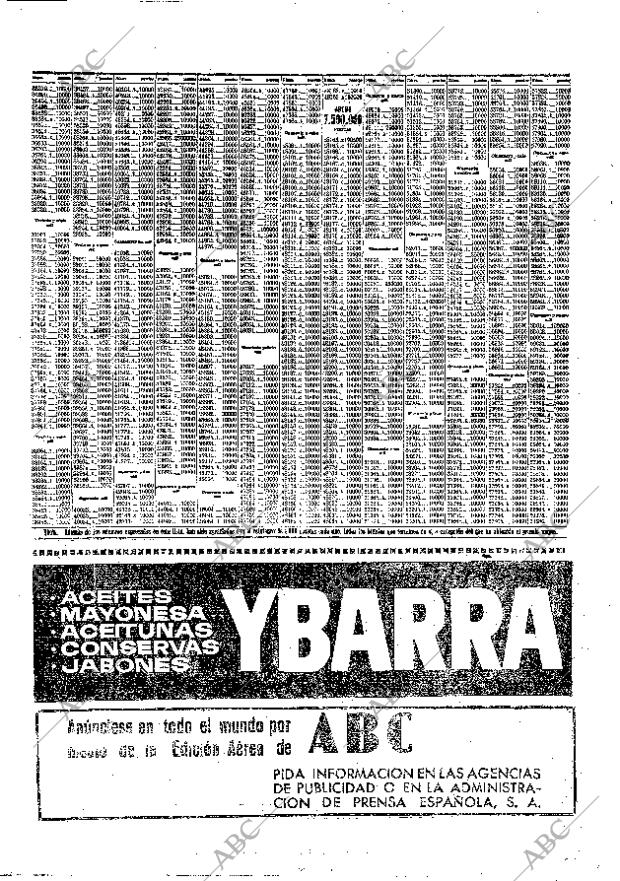 ABC SEVILLA 06-05-1965 página 72