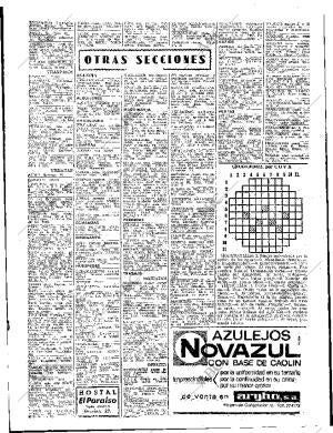 ABC SEVILLA 13-05-1965 página 71