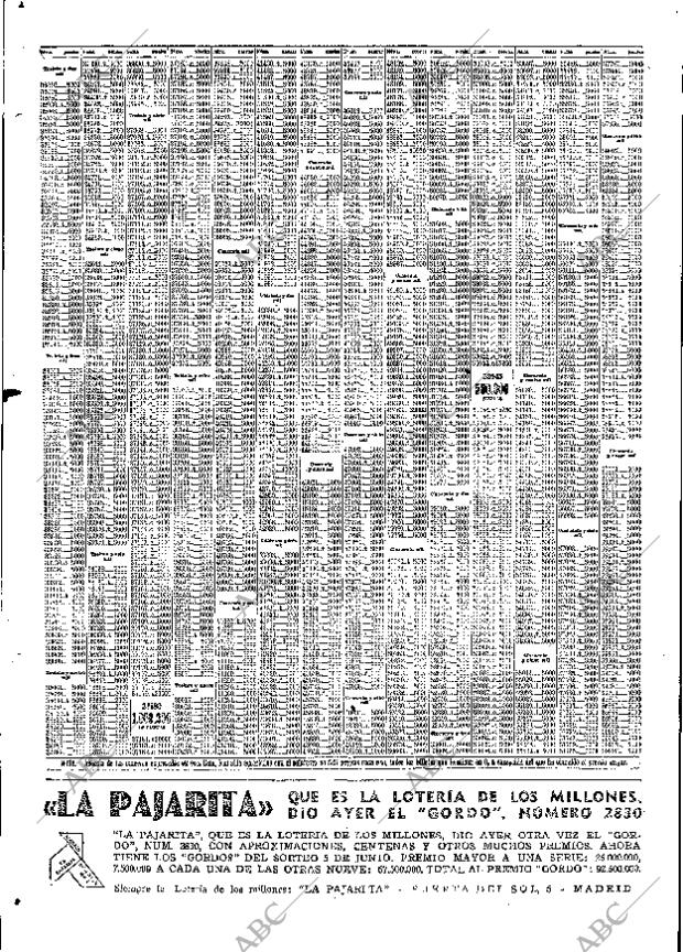 ABC MADRID 15-05-1965 página 114