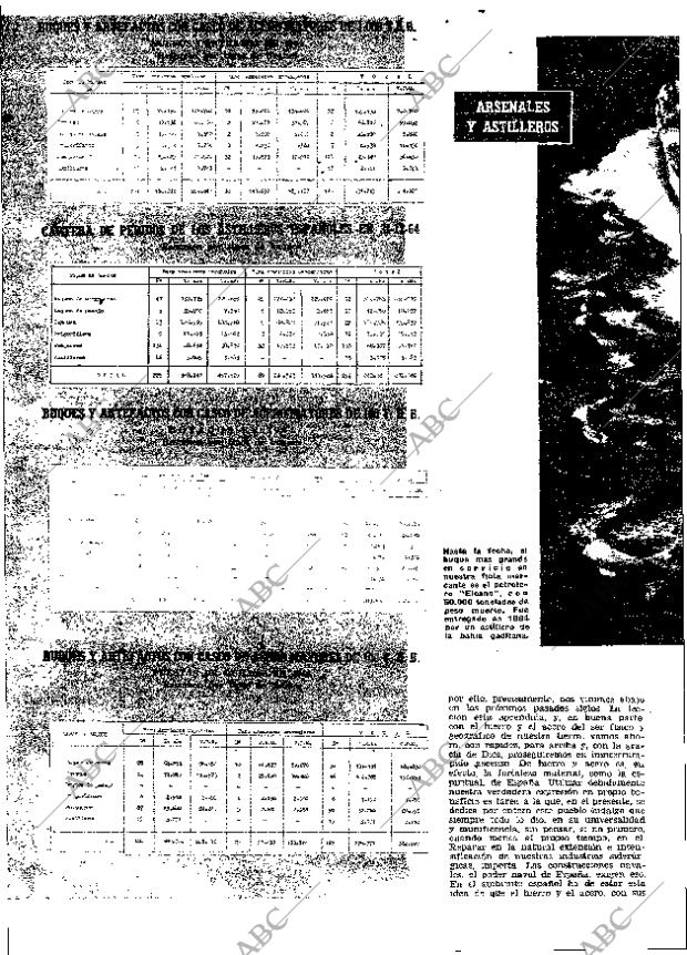 ABC MADRID 15-05-1965 página 38