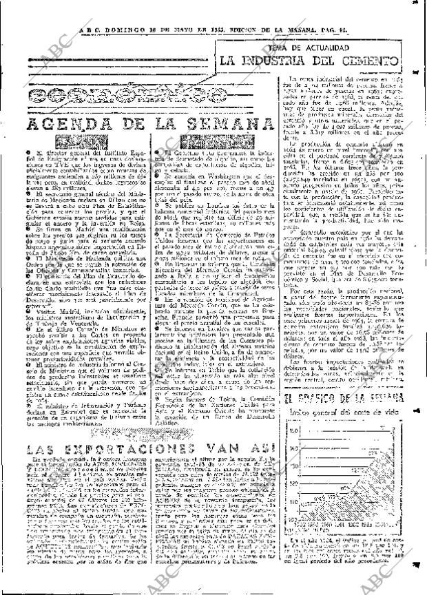 ABC MADRID 16-05-1965 página 91