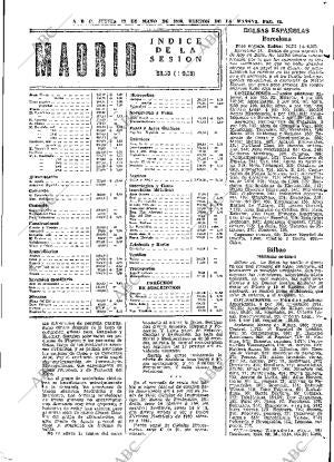 ABC MADRID 27-05-1965 página 95