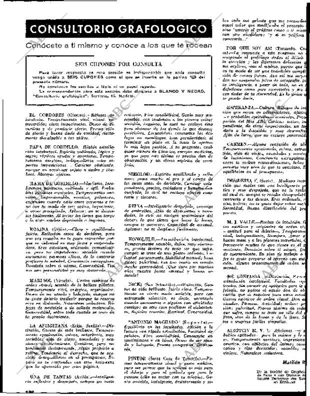 BLANCO Y NEGRO MADRID 29-05-1965 página 128