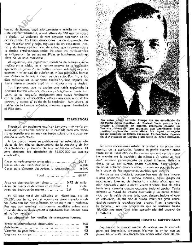 BLANCO Y NEGRO MADRID 29-05-1965 página 79