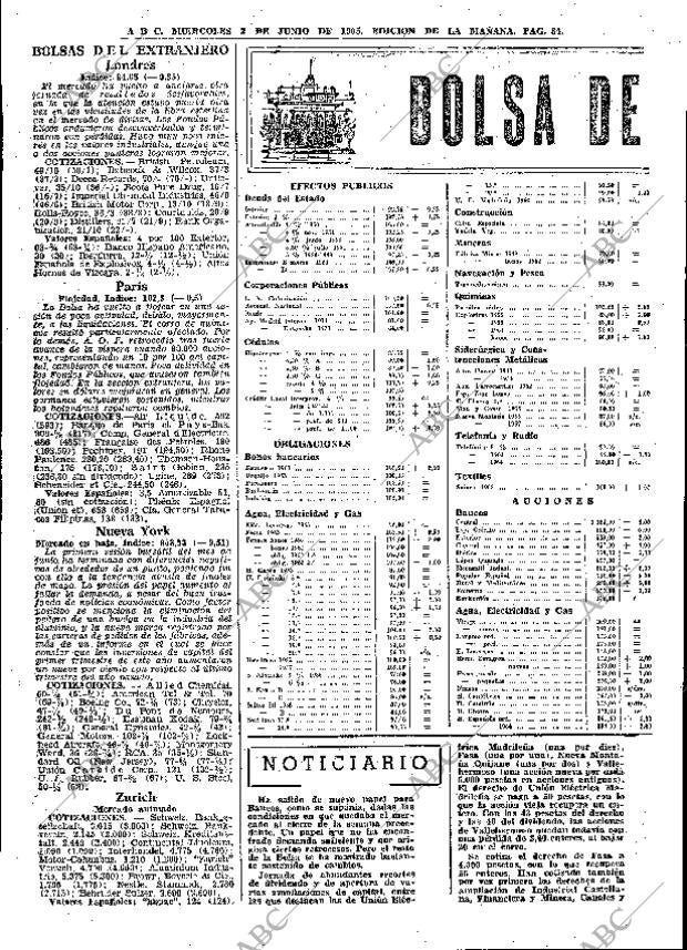 ABC MADRID 02-06-1965 página 84