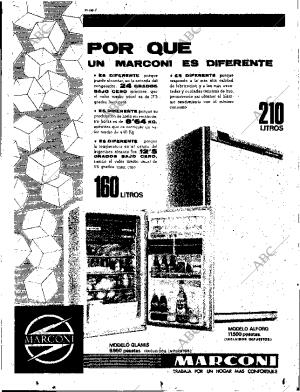 ABC SEVILLA 04-06-1965 página 27