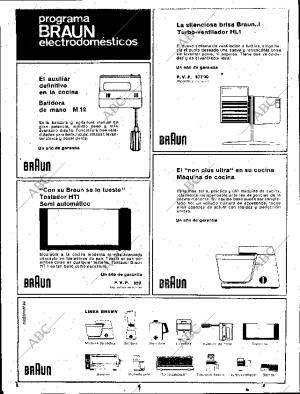 ABC SEVILLA 04-06-1965 página 28