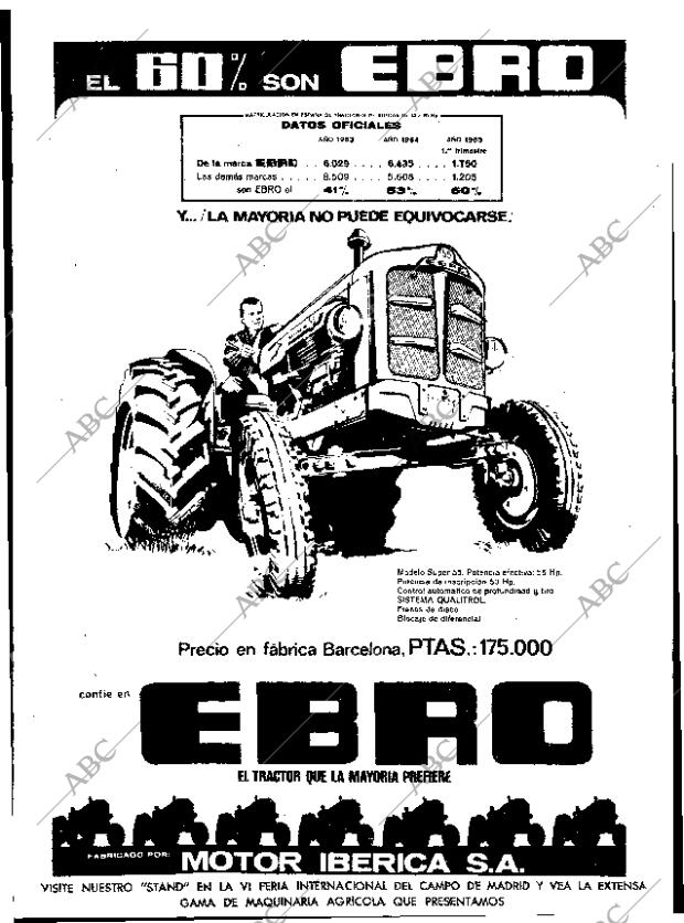 ABC MADRID 08-06-1965 página 42