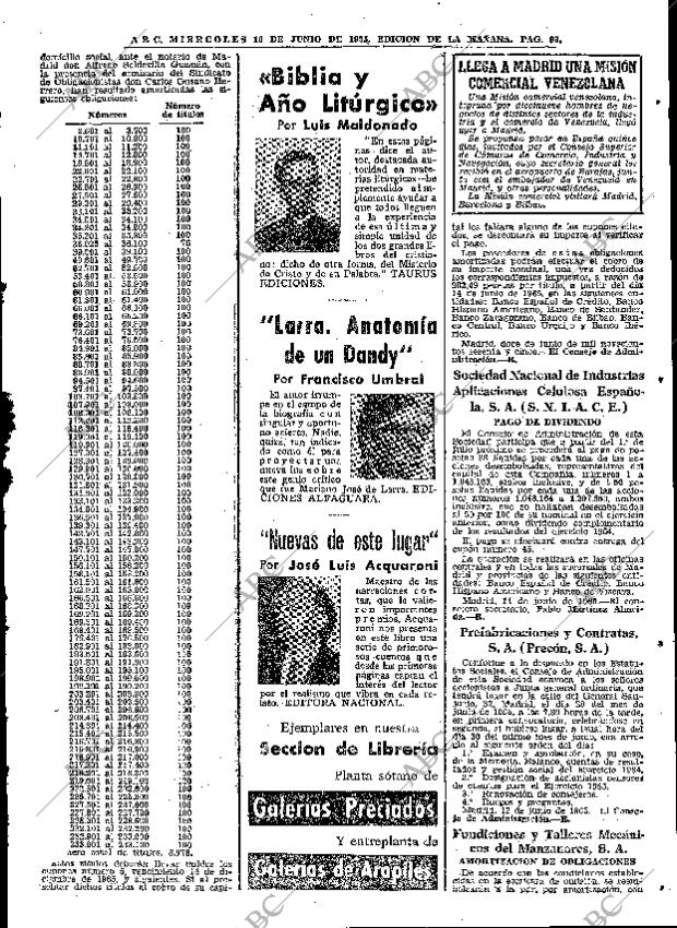 ABC MADRID 16-06-1965 página 95