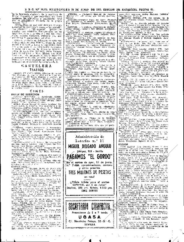 ABC SEVILLA 16-06-1965 página 70