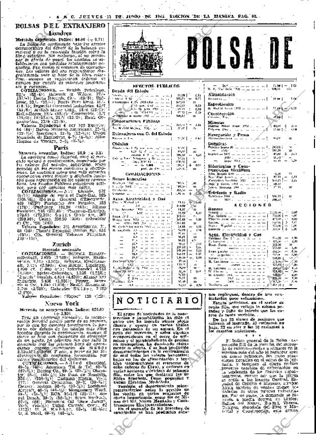 ABC MADRID 17-06-1965 página 92