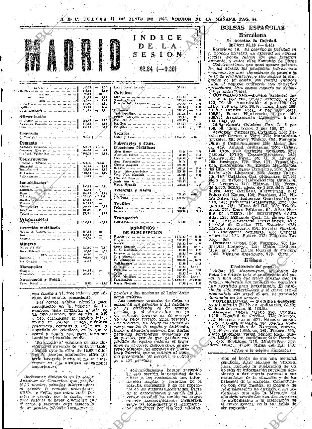 ABC MADRID 17-06-1965 página 93