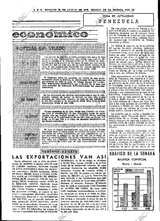 ABC MADRID 20-06-1965 página 93