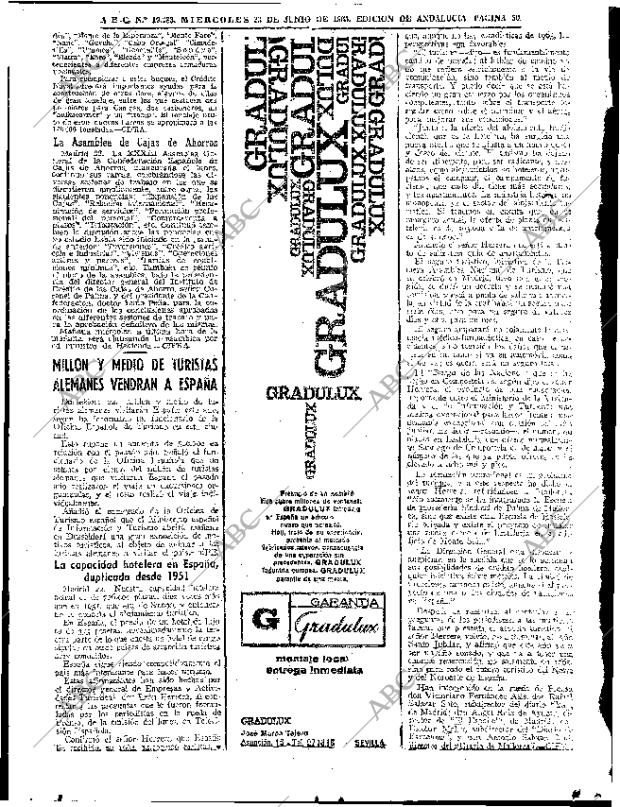 ABC SEVILLA 23-06-1965 página 50