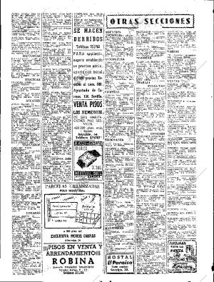 ABC SEVILLA 24-06-1965 página 84